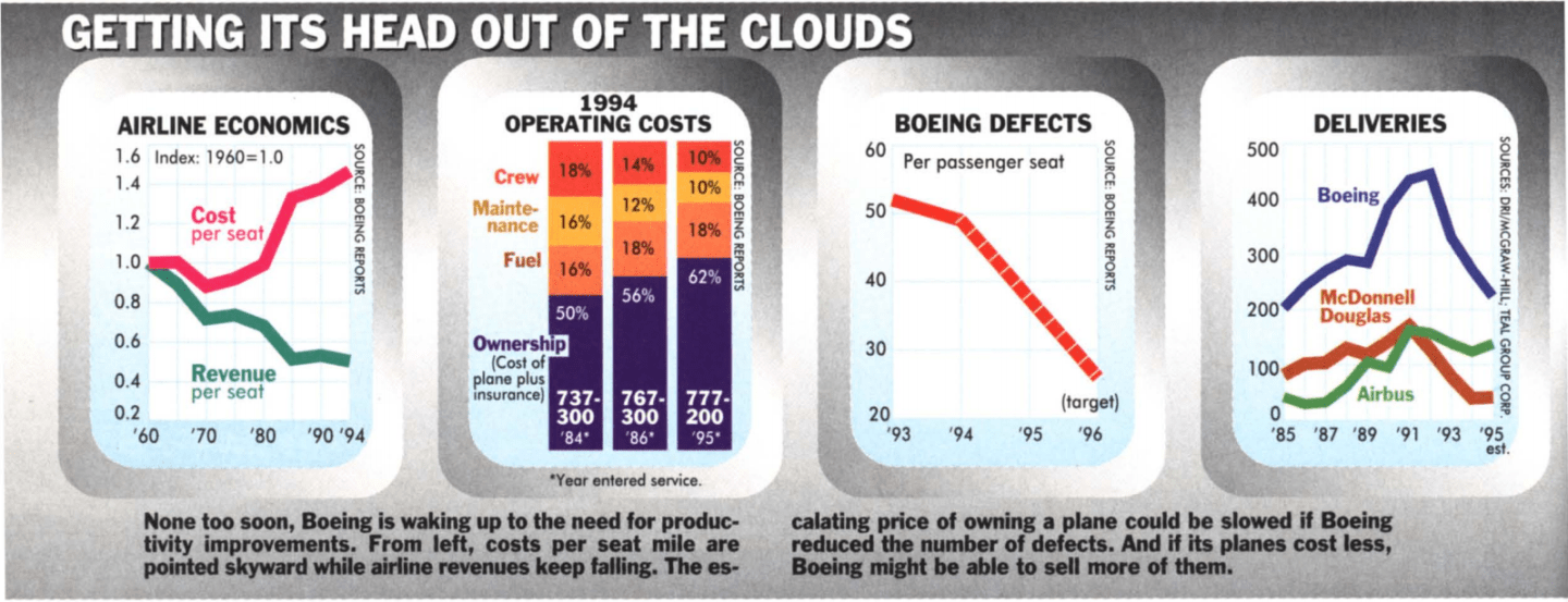 Screen Shot 2016-07-08 at 11.01.15 AM