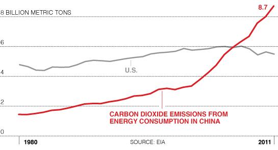 coal_pollution
