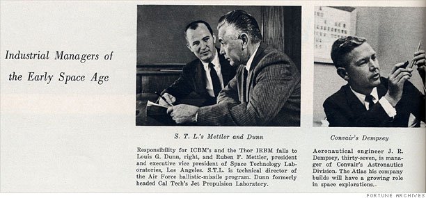 industrial_managers_1