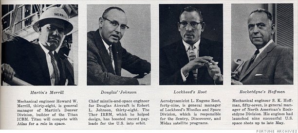 industrial_managers_2