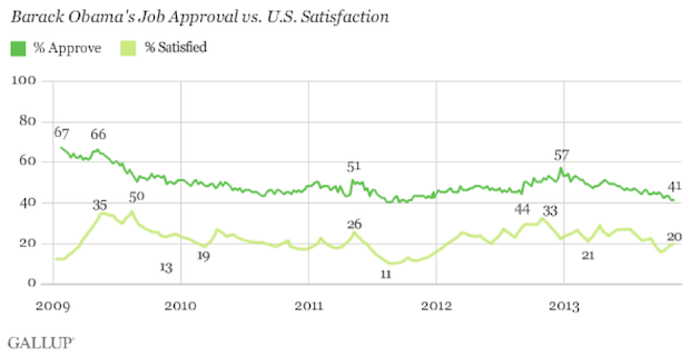 gallup2