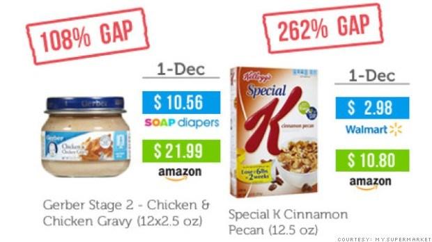 140428170117-mysupermarket-example-1-620xa
