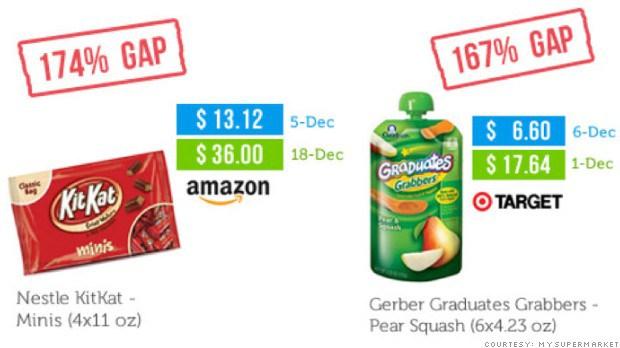 140428170126-mysupermarket-example-2-620xa