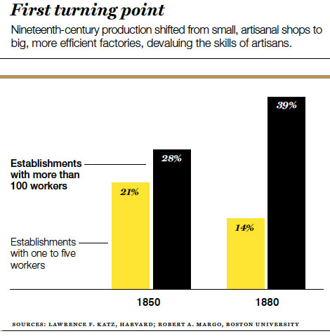 FUT.06.16.14 chart 1