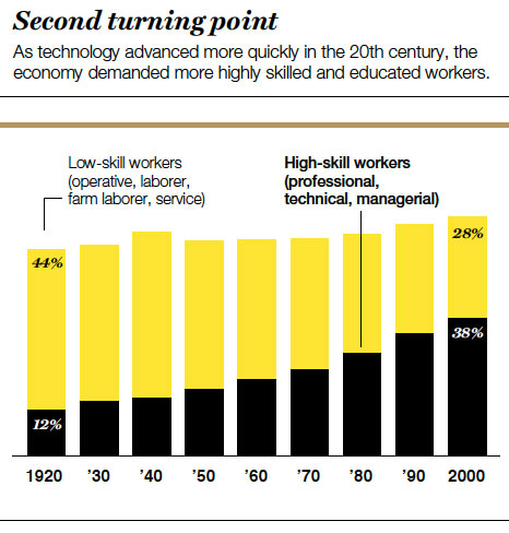 FUT.06.16.14 chart 2
