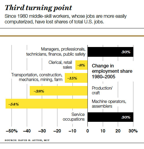 FUT.06.16.14 chart 3