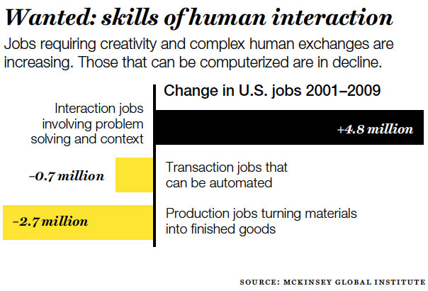 FUT.06.16.14 chart 5