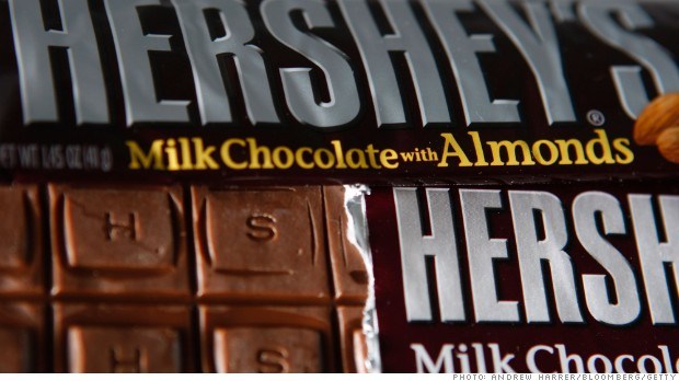 131220112320-hersheys-chocolate-620xa