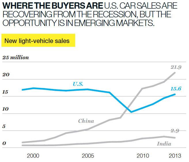 CIt.06.30.14.-buyers