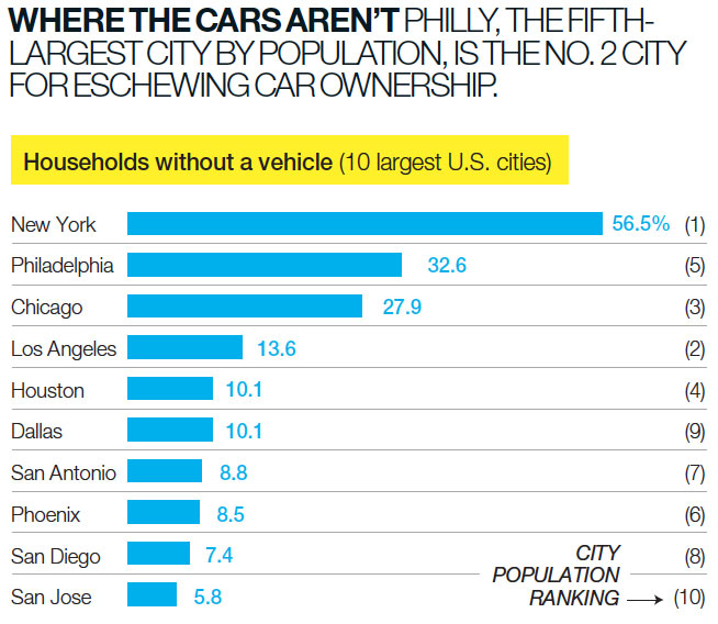 CIT.06.30.14.where-the-cars