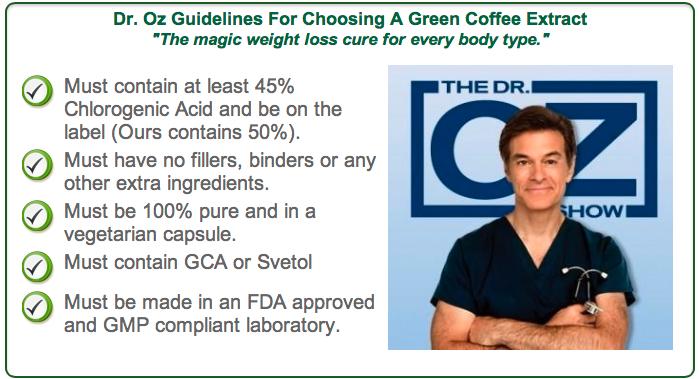 Dr. Oz Green Bean