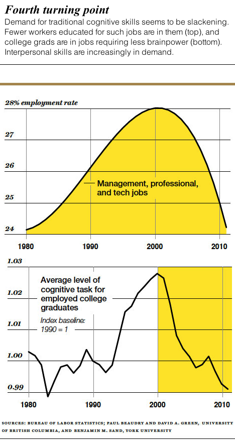 FUT.06.16.14 chart 4a