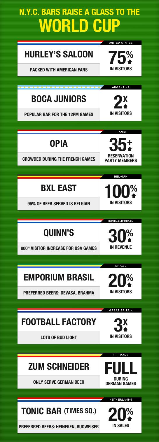 world-cup-graphic[3]