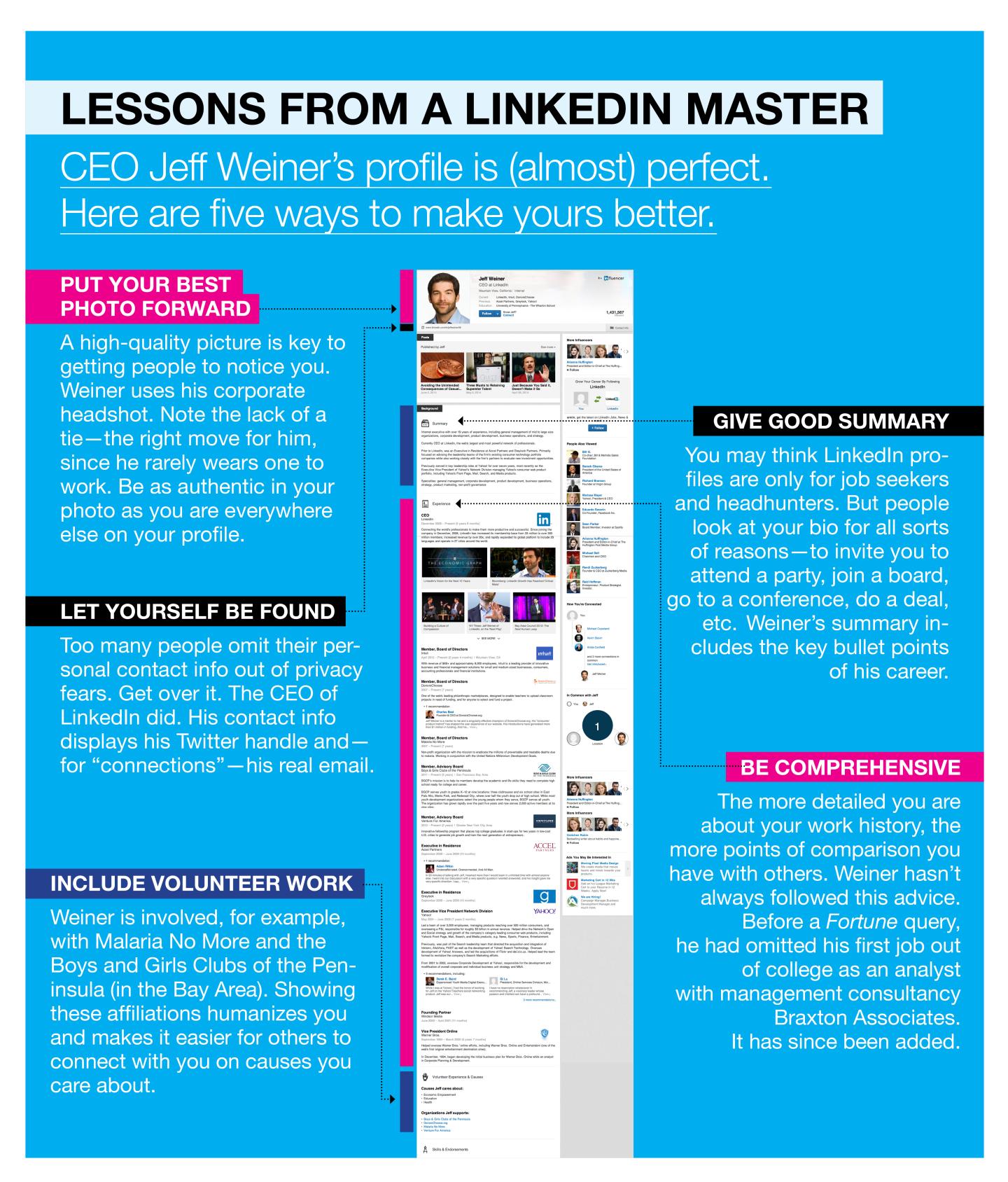 LIN.08.11.14.Jeff.Weiner.05B
