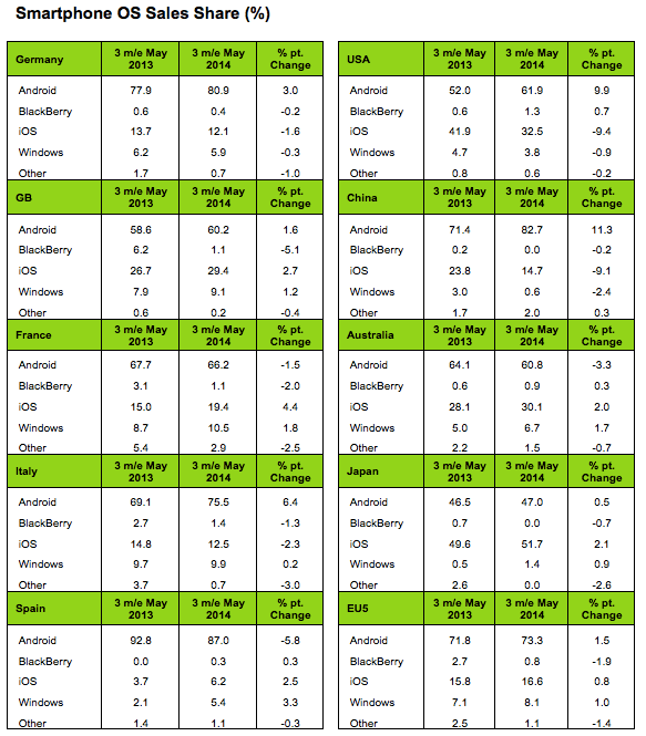 Screen Shot 2014-07-03 at 6.07.02 AM