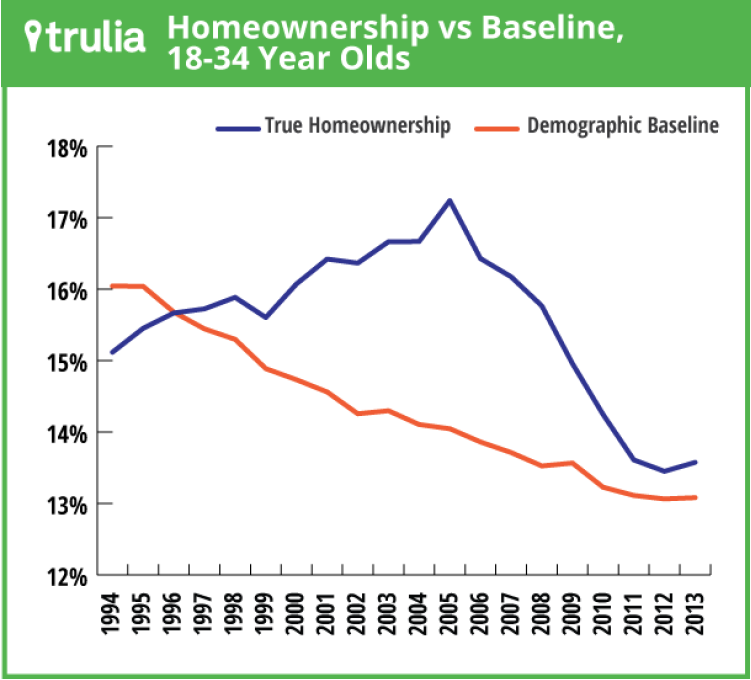 Screen Shot 2014-07-15 at 4.58.56 PM
