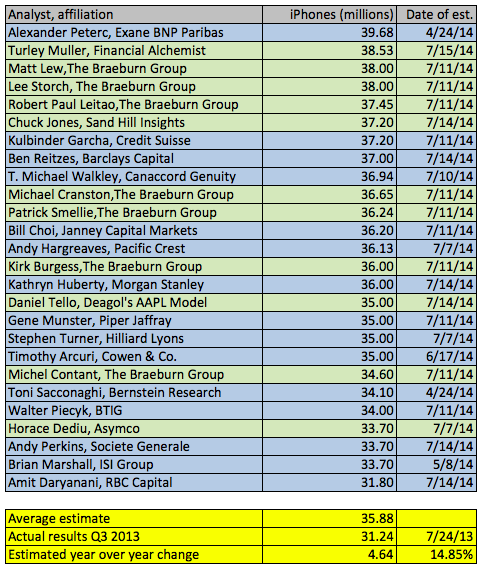 Screen Shot 2014-07-16 at 4.47.37 PM