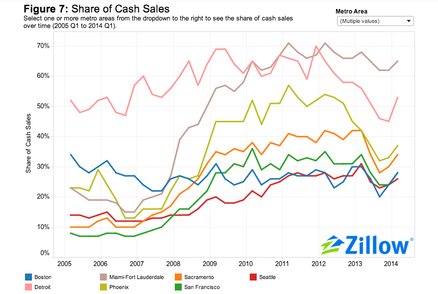 Screen Shot 2014-07-18 at 12.04.10 PM