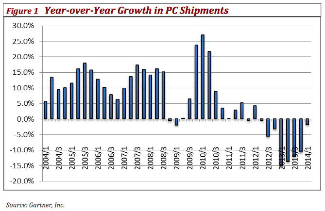 Screen Shot 2014-07-19 at 5.14.09 AM