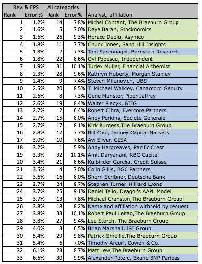 Screen Shot 2014-07-22 at 7.16.09 PM