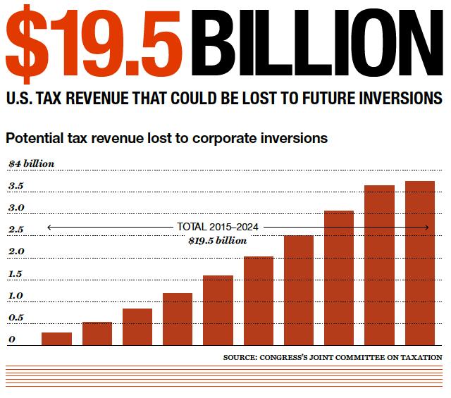 TAX.07.21.14.rev