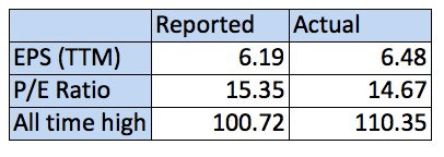 Screen Shot 2014-08-12 at 9.58.25 AM