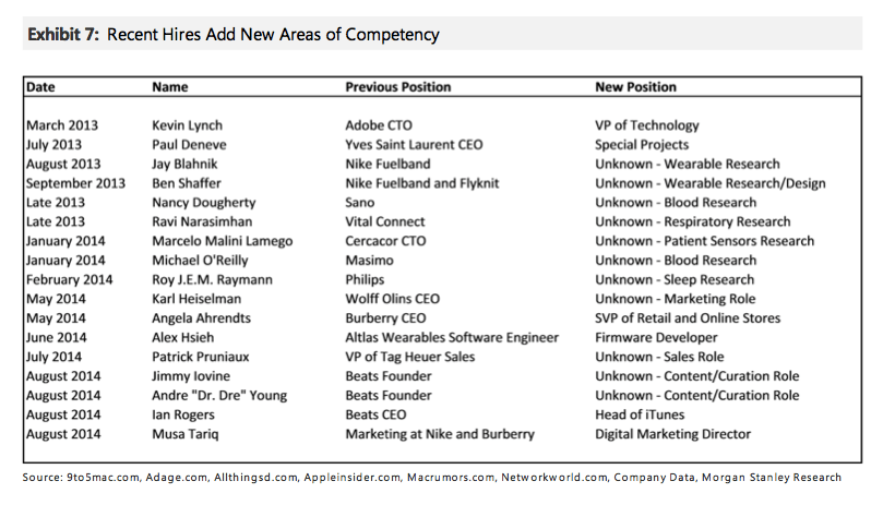 Screen Shot 2014-08-19 at 5.54.07 AM