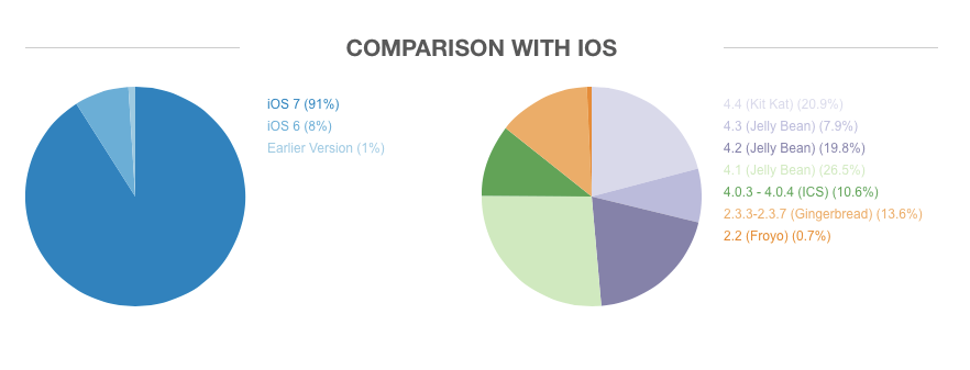 Screen Shot 2014-08-23 at 7.37.46 AM