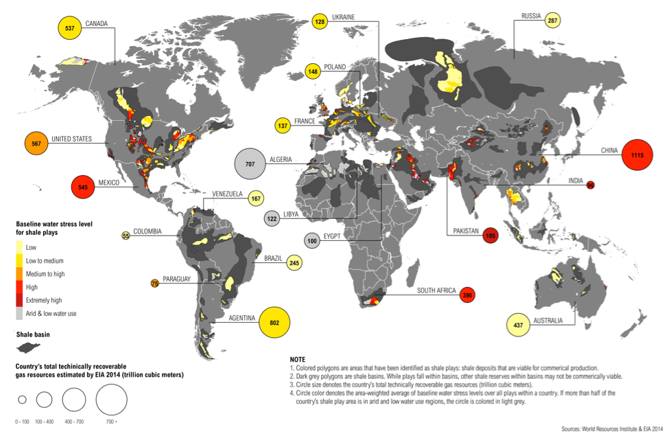 WRI Global Shale gas Development