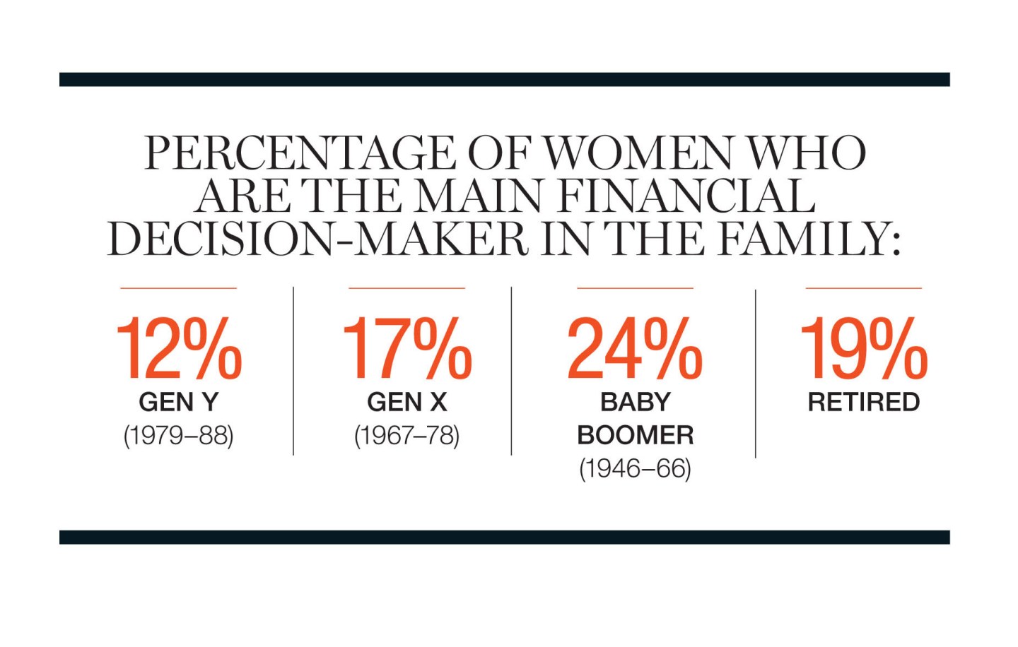 ABB.10.06.14.graphic.02