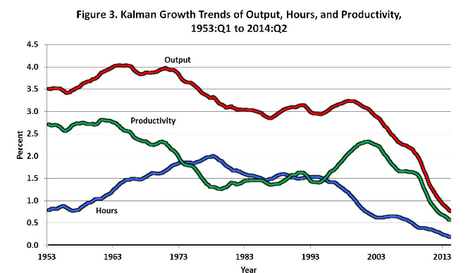 Screen Shot 2014-09-02 at 5.13.53 PM