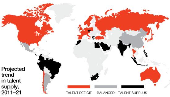 The Global Talent Crunch Over the next decade, it is estimated that the growth in demand for college-educated talent will exceed the growth in supply for most developed world. India's educated workforce is growing 2% annually, while America's is shrinking 0.8% each year.