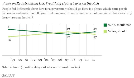 taxing-the-rich