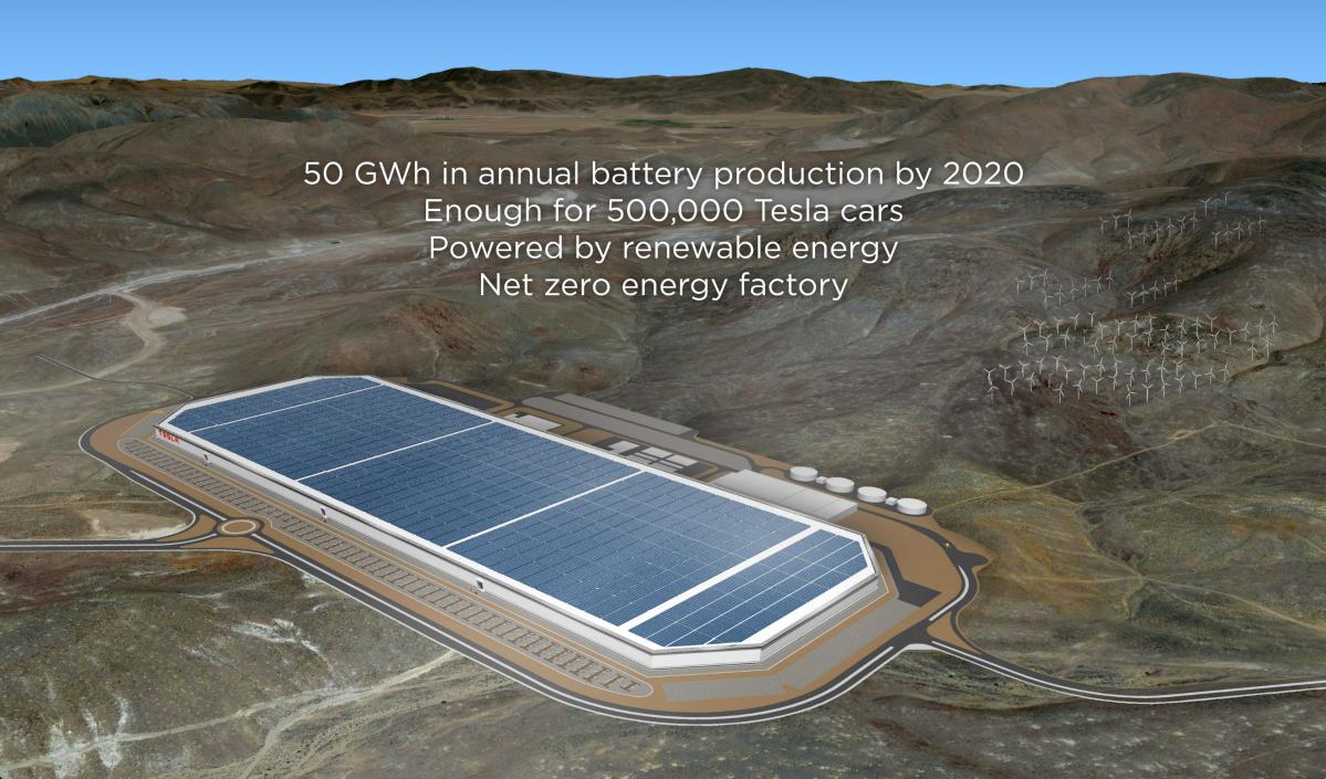 A new rendering of Tesla's Gigafactory.