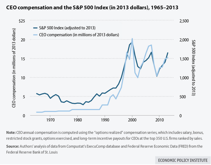 Screen Shot 2014-10-14 at 10.05.11 AM