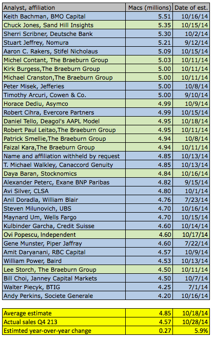 Screen Shot 2014-10-19 at 6.27.48 AM