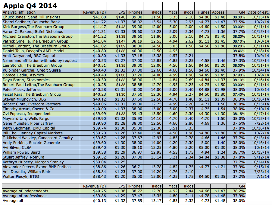Screen Shot 2014-10-20 at 12.58.26 PM