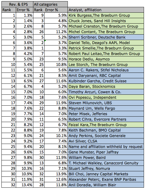 Screen Shot 2014-10-21 at 5.22.03 AM