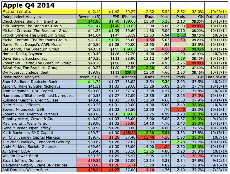 Screen Shot 2014-10-21 at 6.19.44 AM