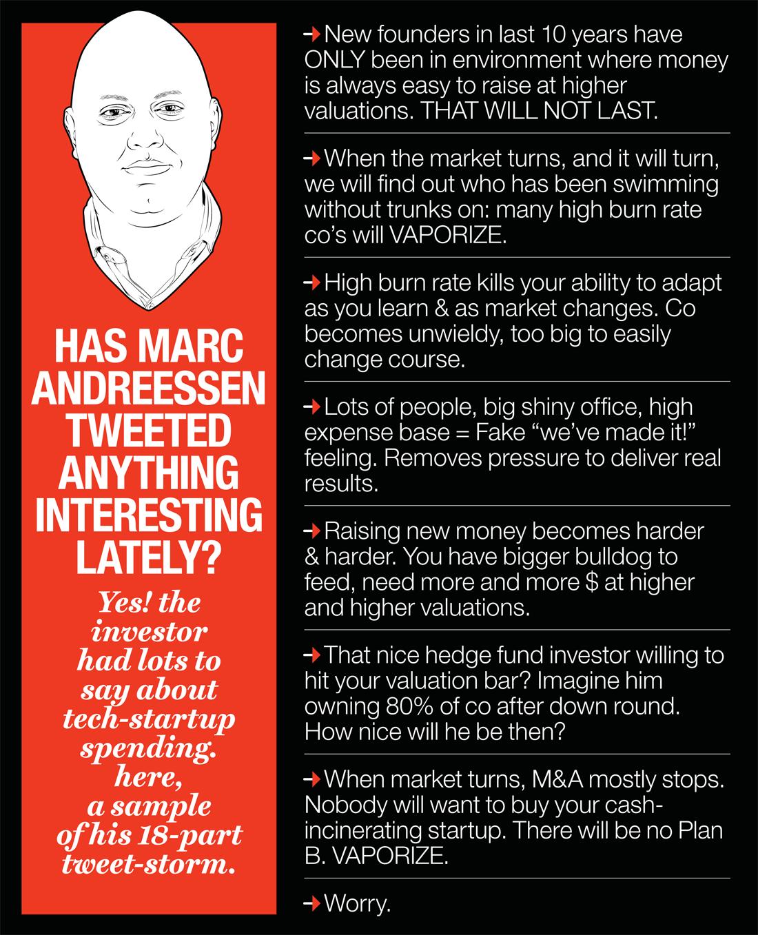 TEC.10.27.14.Wearables.Andreessen
