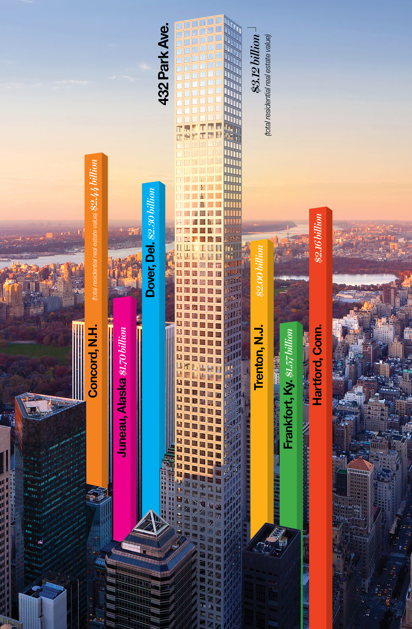 MAC.12.01.14.432 Park Ave.