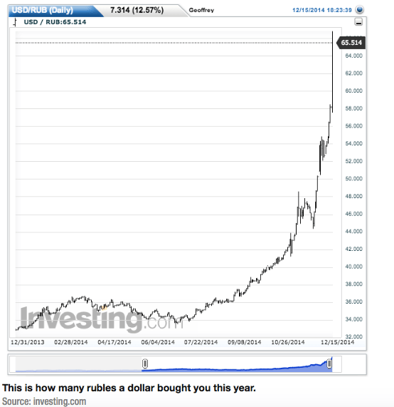 Screen Shot 2014-12-17 at 8.34.56 AM