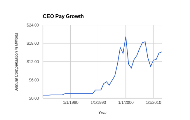 Screen Shot 2014-12-18 at 11.56.23 AM