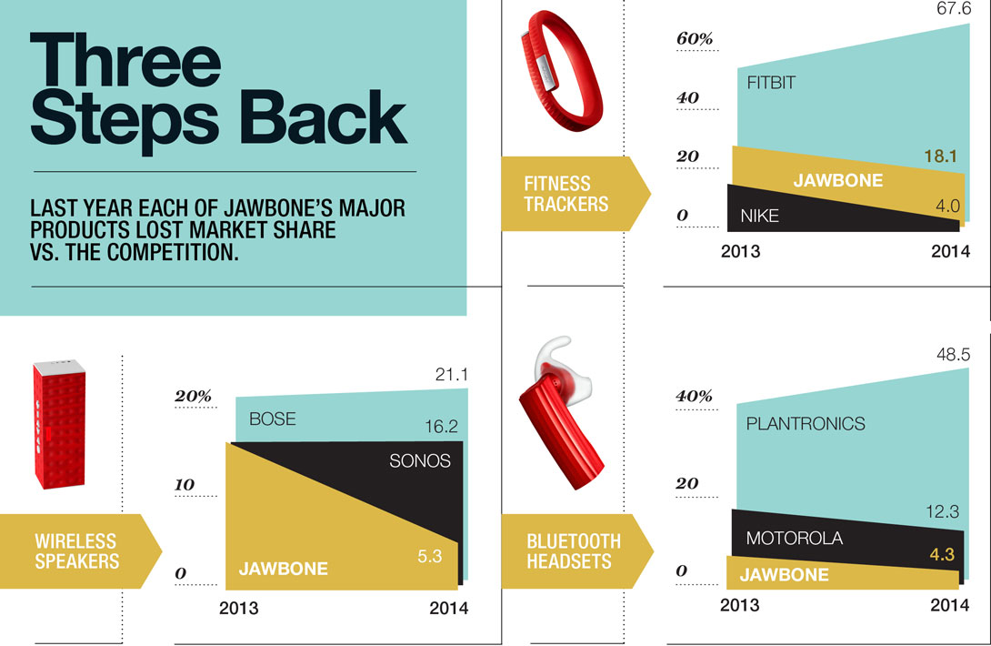 JAW.02.15.Jawbone.08