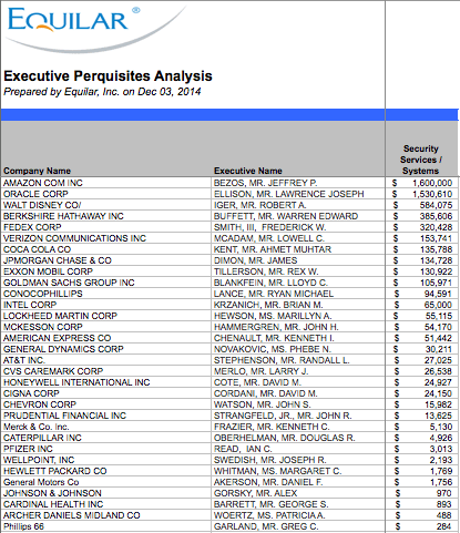 Screen Shot 2015-01-06 at 3.33.26 PM