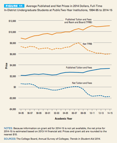 Screen Shot 2015-01-20 at 4.37.12 PM