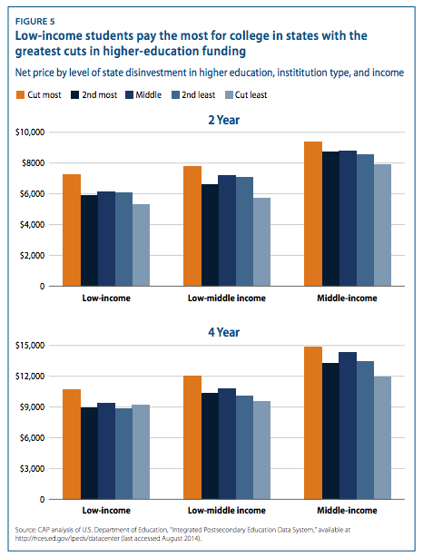 Screen Shot 2015-01-20 at 4.48.02 PM