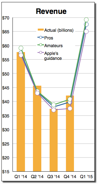 Screen Shot 2015-01-25 at 6.04.26 AM