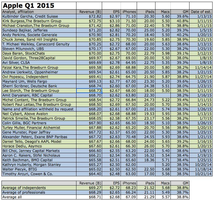 Screen Shot 2015-01-27 at 10.49.28 AM