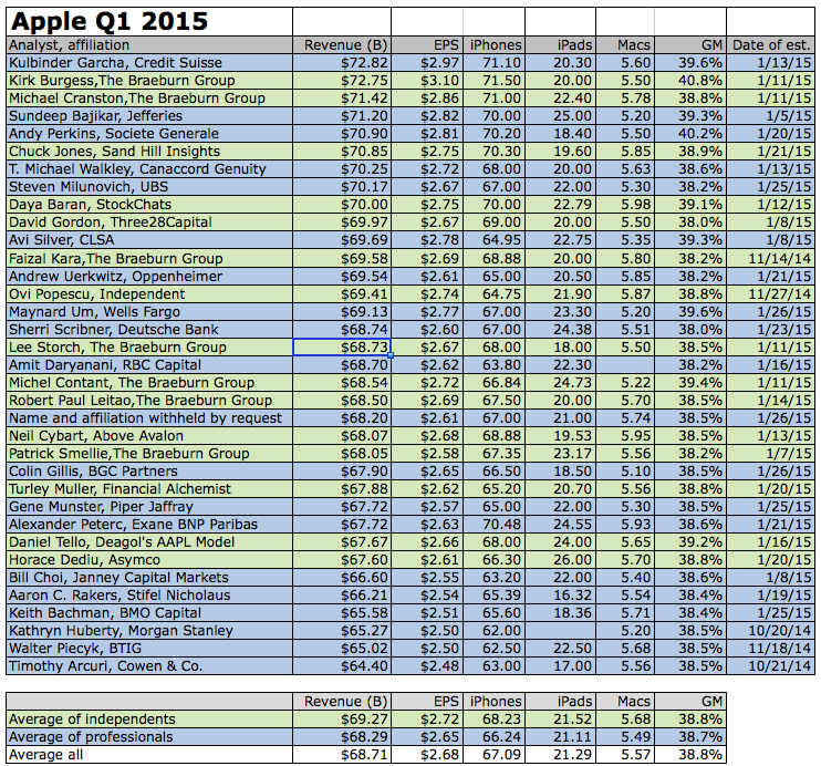 Screen Shot 2015-01-27 at 10.49.28 AM